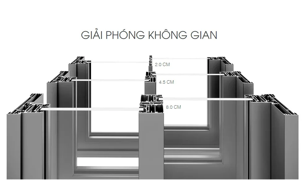 Khung nhôm cửa lùa slim kính sọc thiết kế chịu được lực va chạm và sức gió mạnh