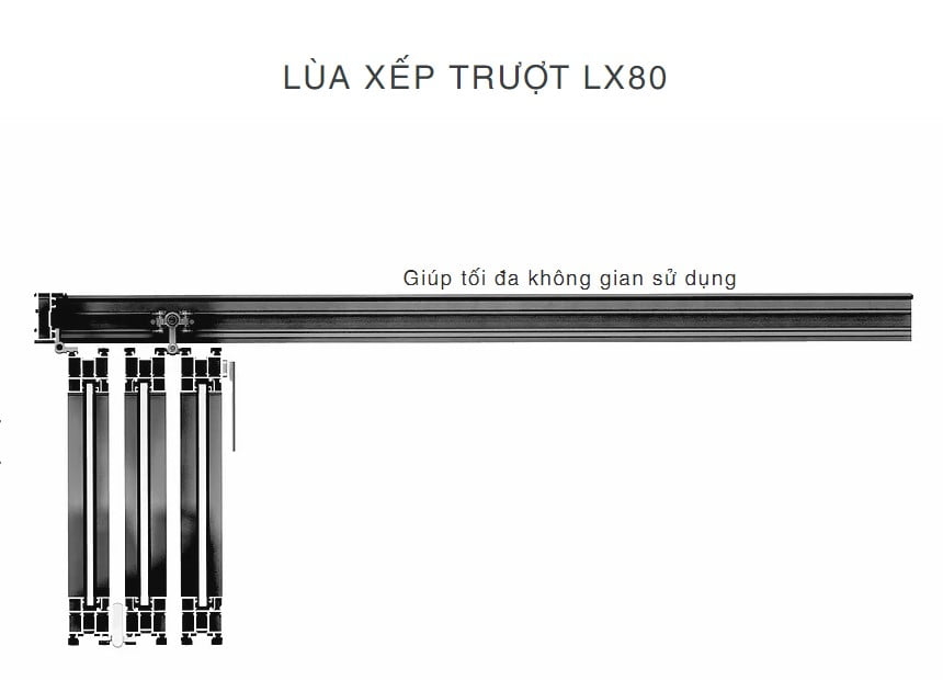 Cửa lùa xếp trượt LX80